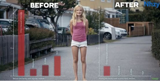 菜吧：为什么要给我们的孩子吃有机食品？