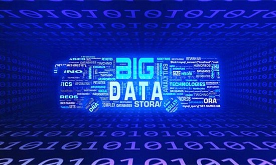 大数据在企业管理中的应用案例,信息资源管理大数据应用