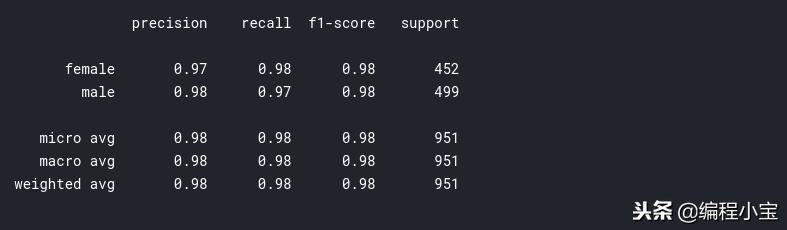 支持向量机svm原理,支持向量机svm是什么