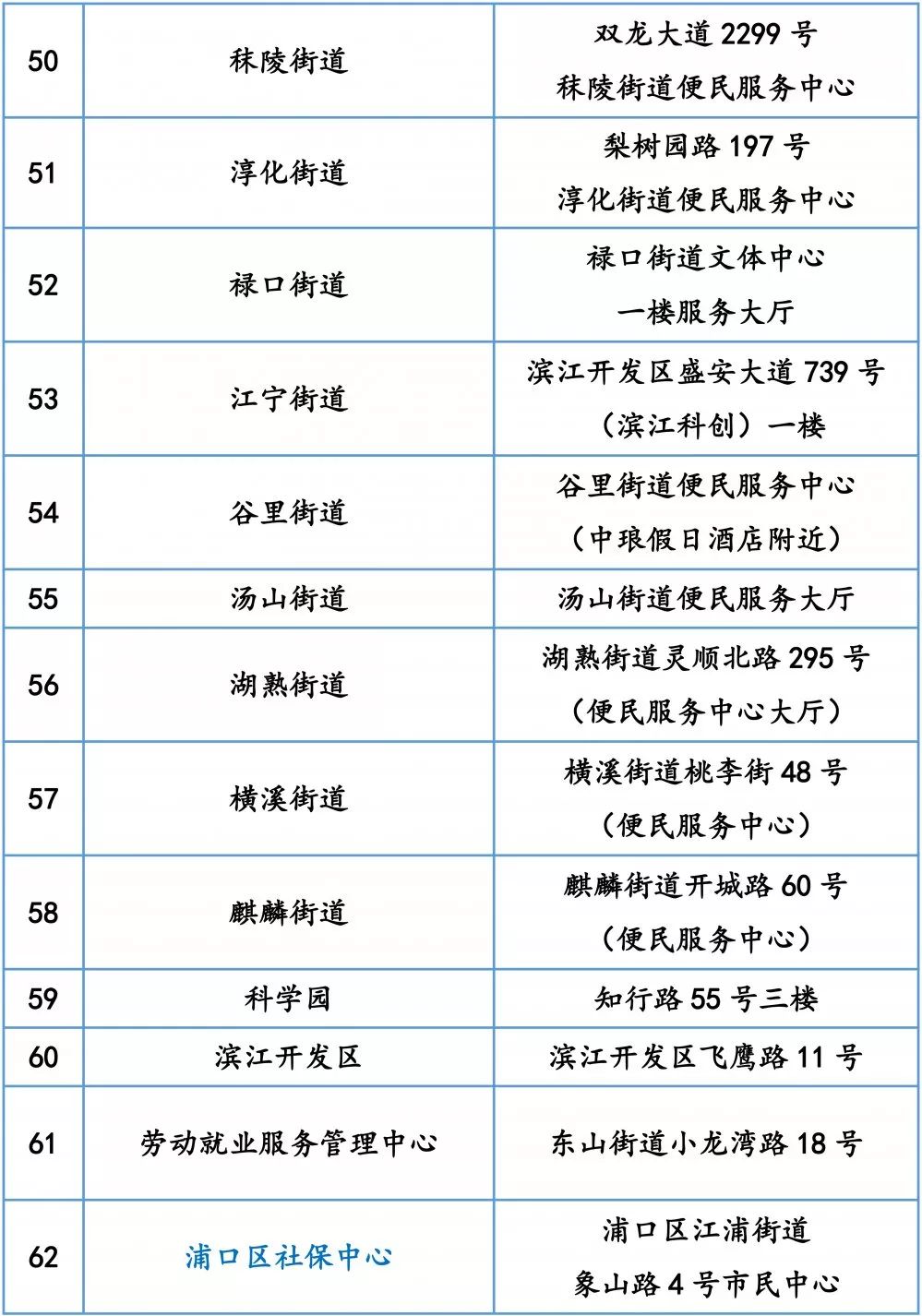 如何获取连续5年参保证明,合肥医疗参保缴费证明怎么打印