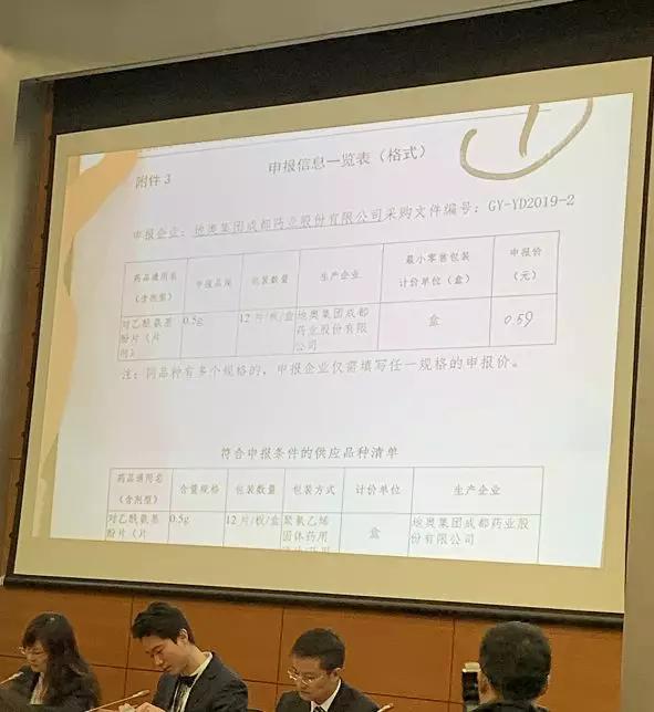 药企代表带着心脏急救药采加集采，5分钱一片，药比包装便宜了