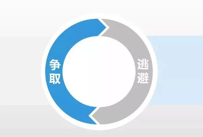 幸福关系七大法则,幸福关系课程