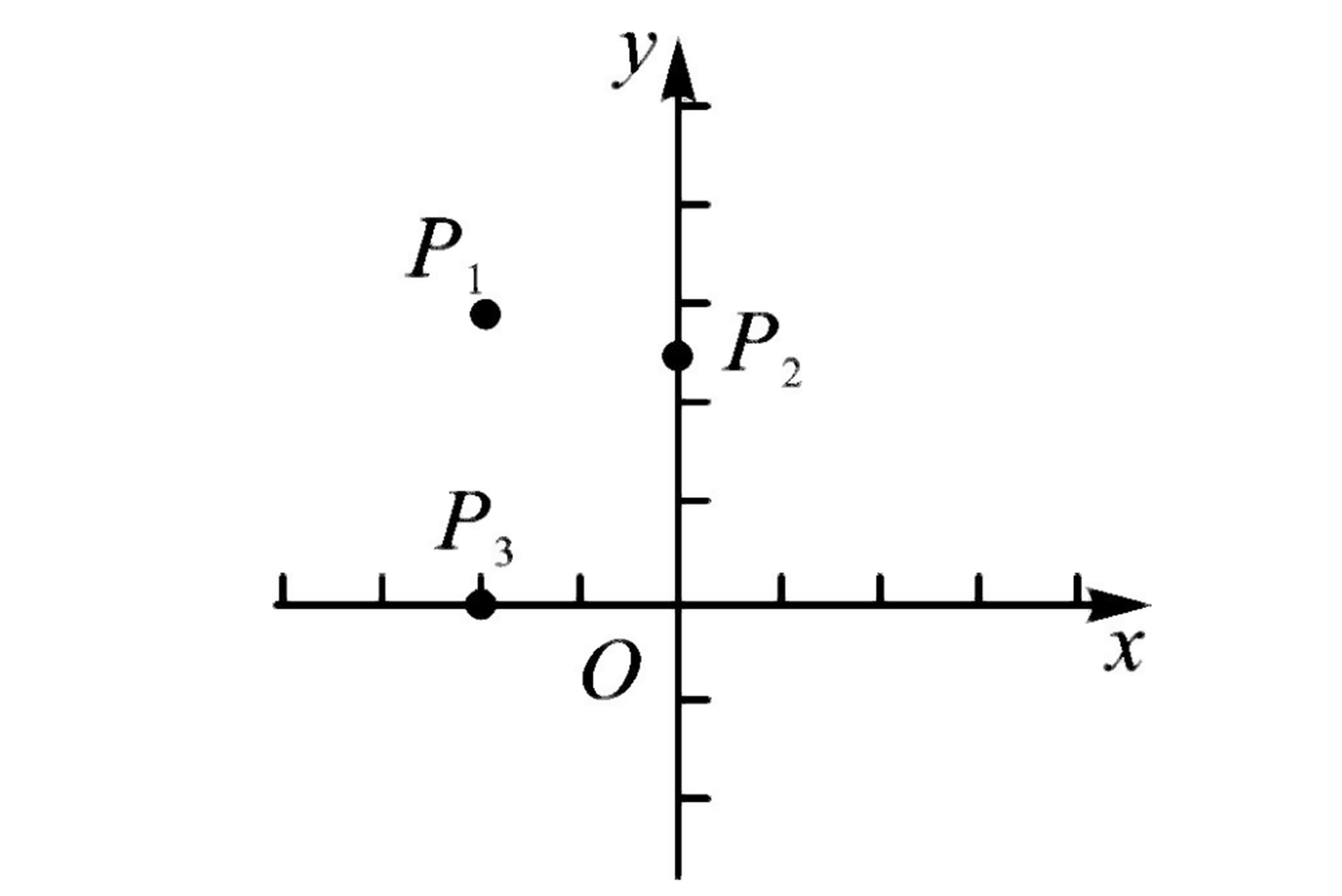 备注英语老师谐音梗,各科老师备注谐音梗