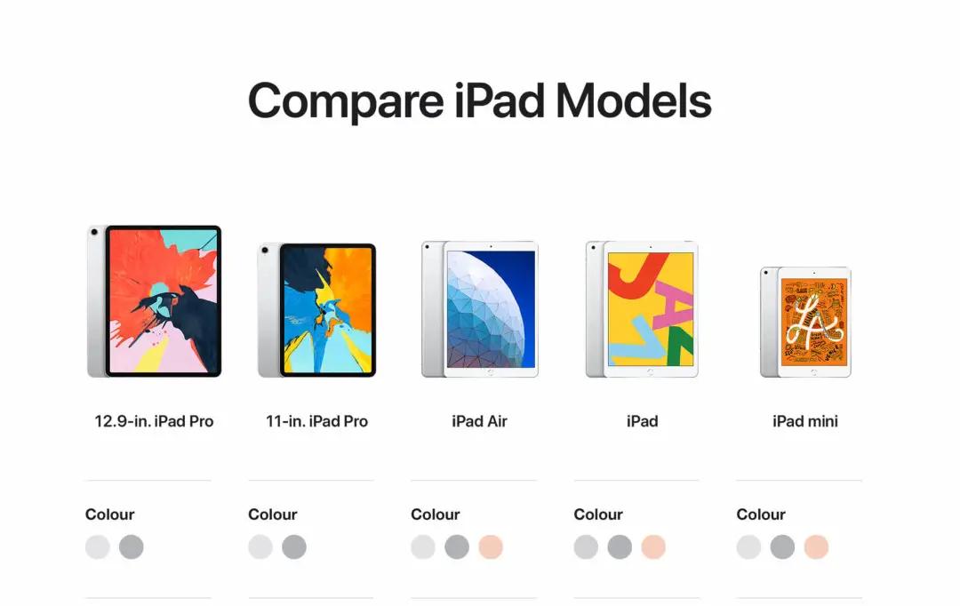苹果ipad到底要不要更新,苹果ipad要不要更新
