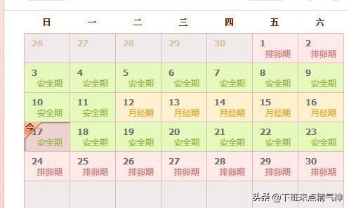 排卵期总出错？那是因为你没有注意这3点