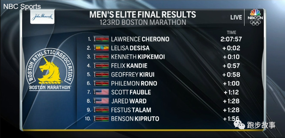 娉㈤┈2024璧风偣缁堢偣,娉㈤┈2022鍐犲啗