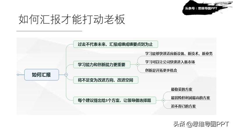 ppt不好编辑怎么解决,ppt不好做怎么办