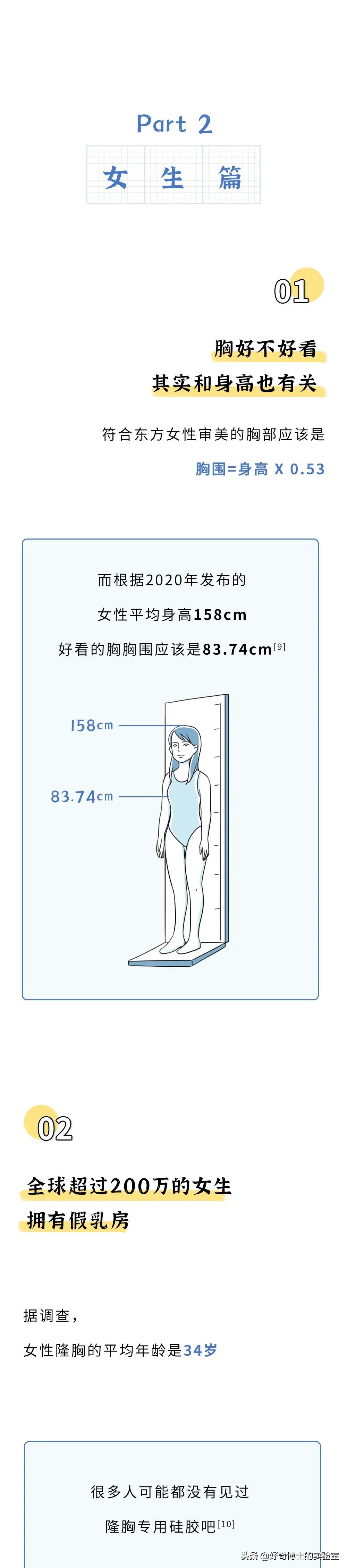 为什么男人都应该坐着嘘嘘？看过这个你就都懂了