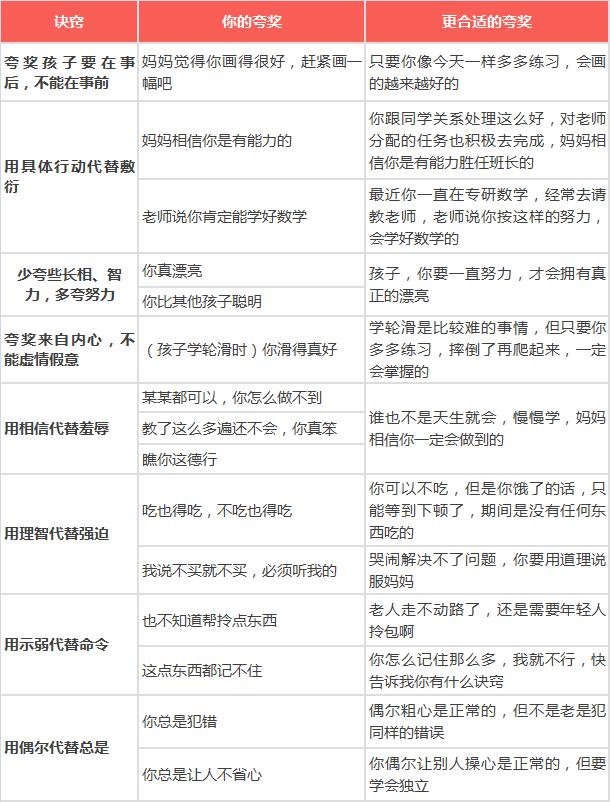我讨厌英语完整版,我讨厌英语怎么办
