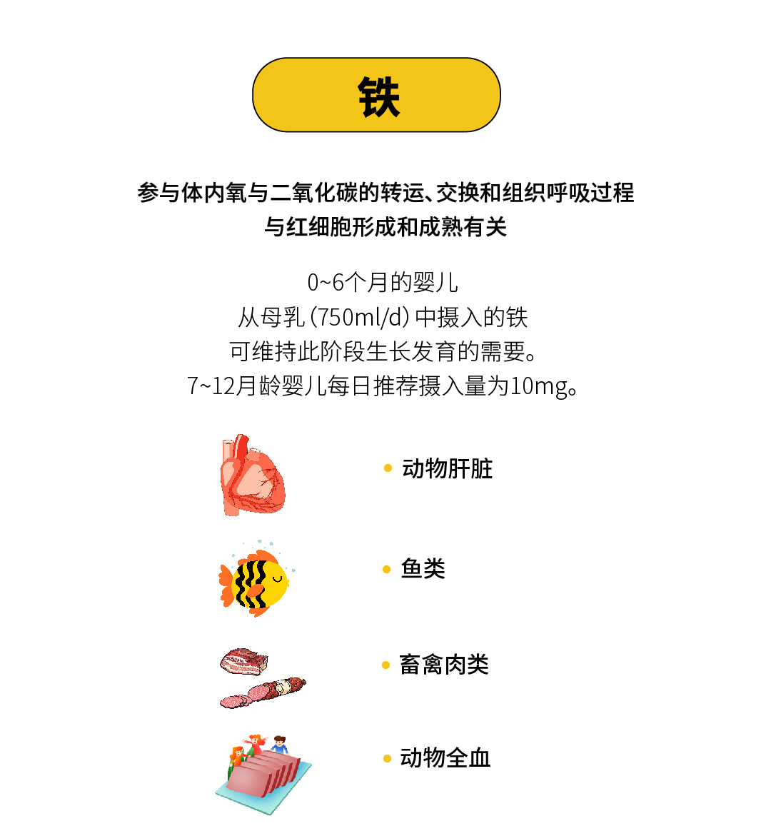 宝宝辅食12月香菇豆腐,1岁宝宝辅食的做法大全最简单