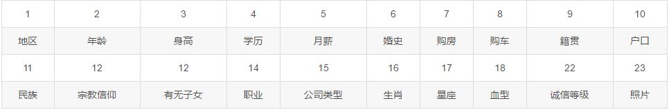 告别单身狗子,用python开启程序员的爱情之旅