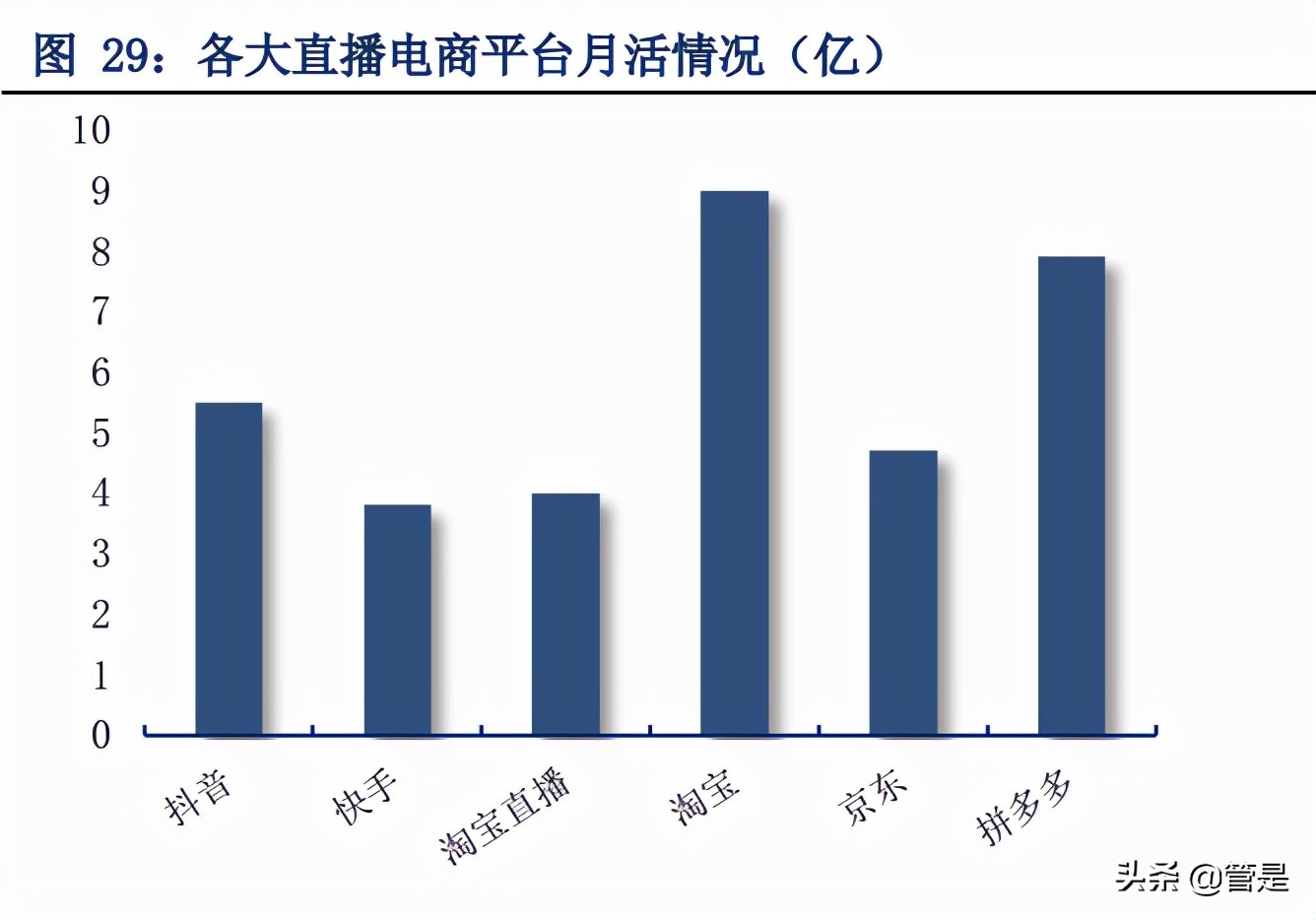 珀莱雅靠什么产品翻身,珀莱雅带动整个行业风向标
