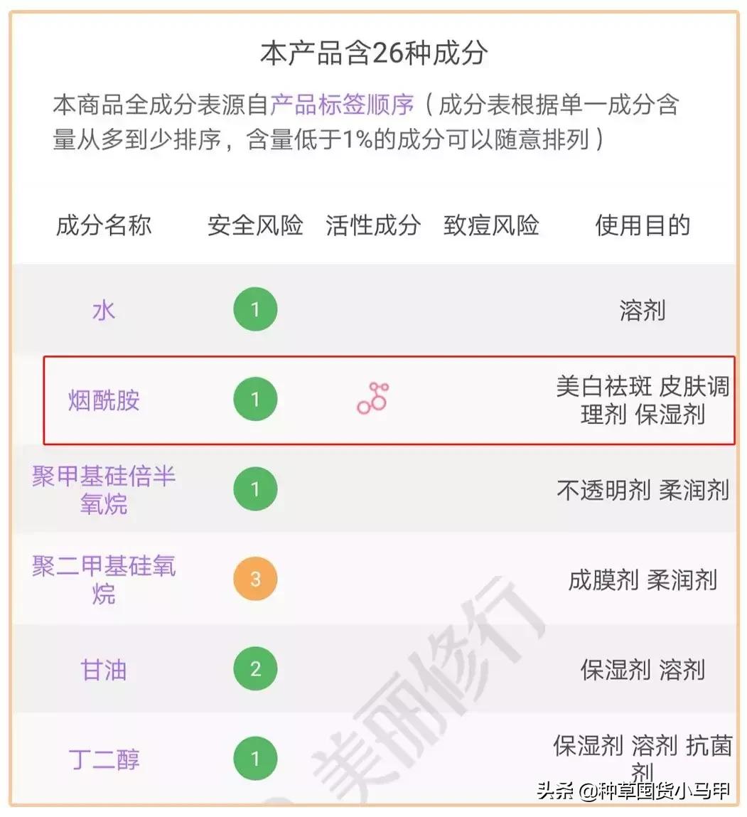 打假网红产品有哪些人,网红打假是真的还是假的
