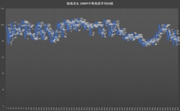 外星人alienware m15哪个颜色好 (外星人alienware m15 r7测评)