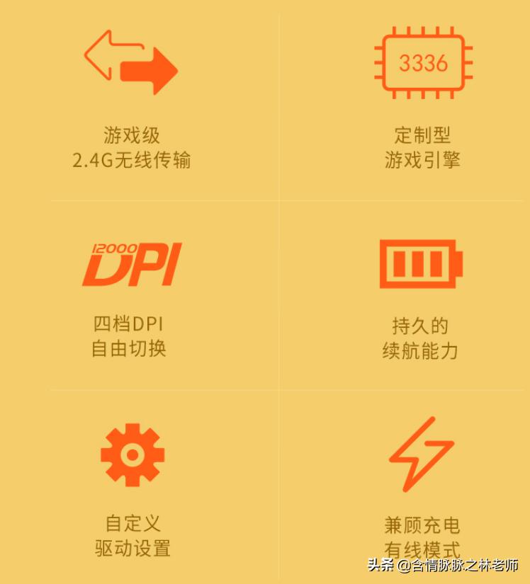 达尔优925pro评测,达尔优em915pro鼠年