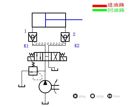 液压与气动传动原理+64个动图