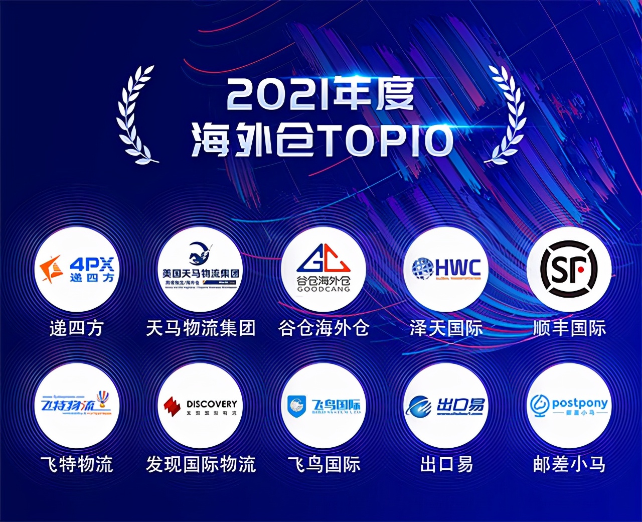 美国天马物流多久到中国,美国天马物流海外仓