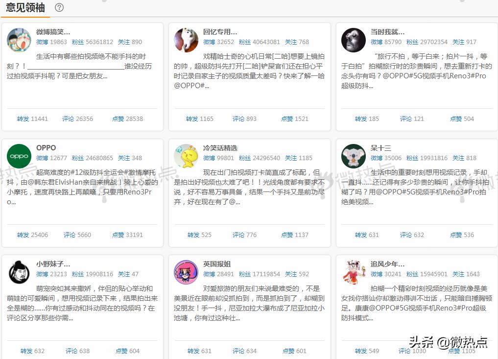 oppo营销案例精彩之处,oppo营销策略大全