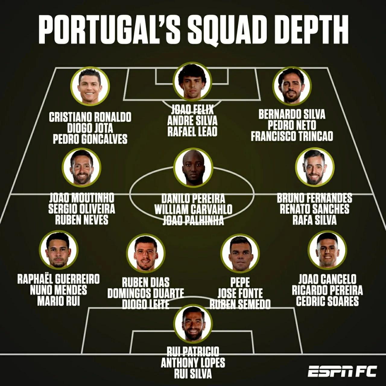 c罗永不落幕,从最开始的c罗到现在的c罗