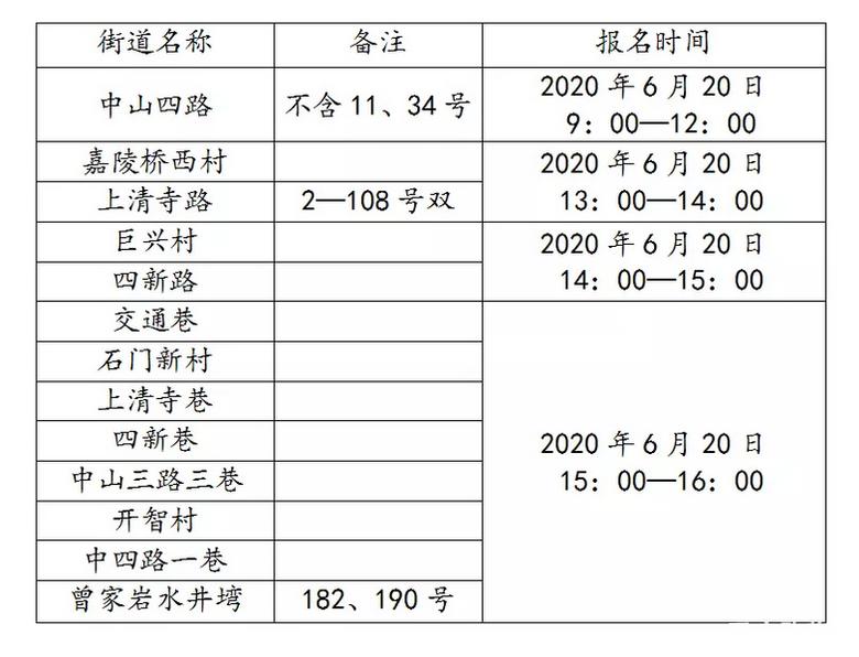 渝中区巴蜀小学划片范围,重庆渝中区小学划片一览表
