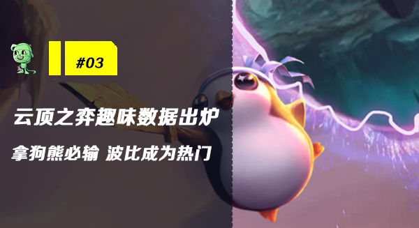 木木撸话：阿卡丽*魔剑**被削弱胜率骤降！狗熊成为云顶之弈无用英雄