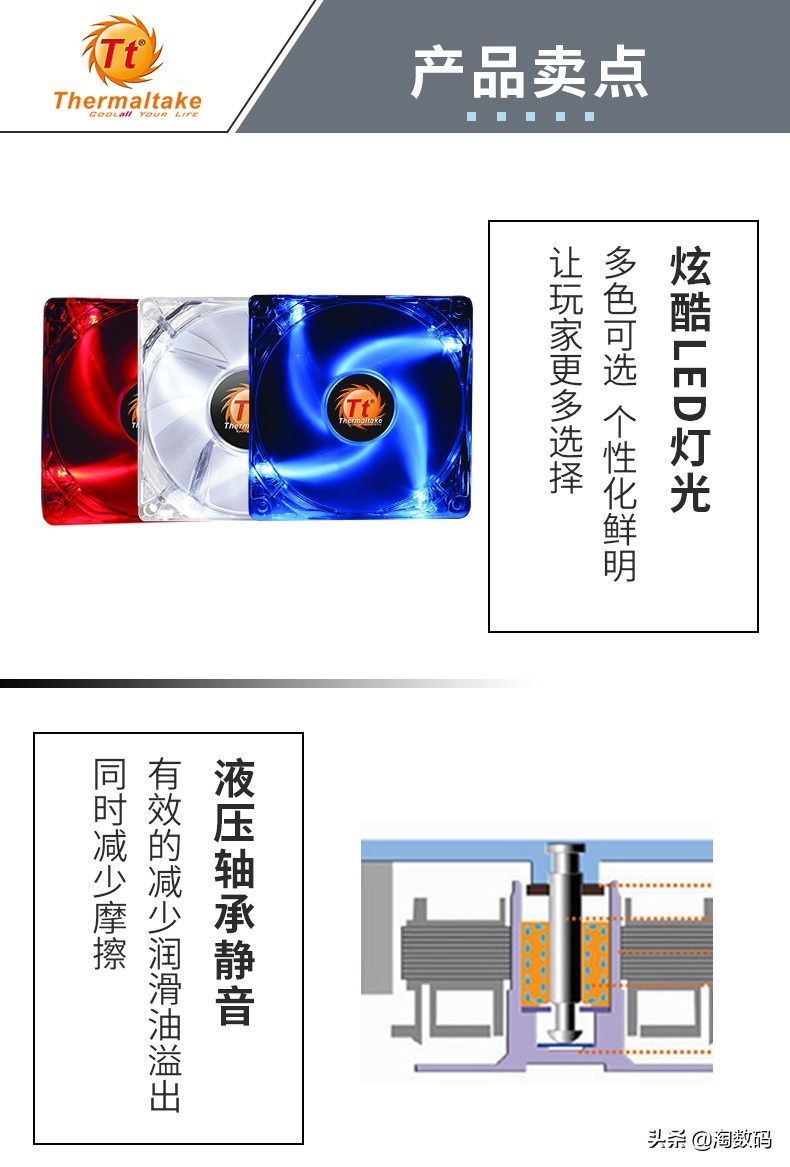 鏁扮爜瀹剁數鐗逛环鎹℃紡,鏁扮爜灏忓鐢垫崱婕忓簵