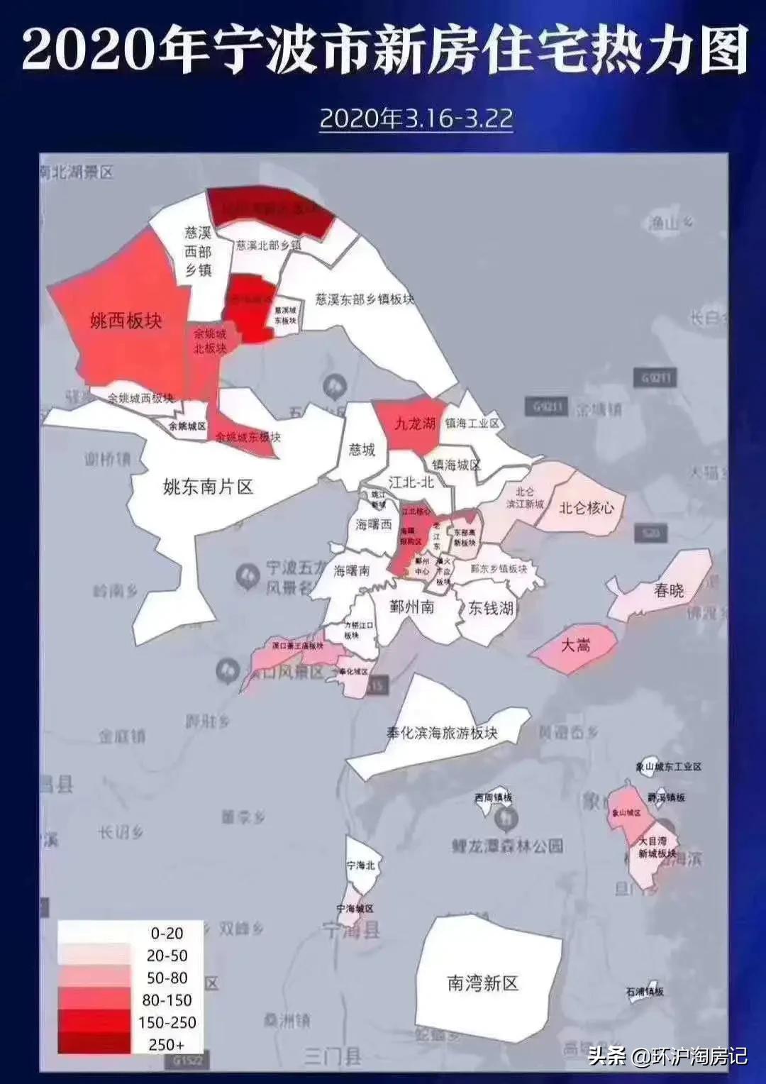 疫情期间扎堆看房！宁波最热门板块！2020杭州湾风险警示