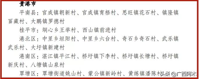 日新月异的家乡变化,家乡的面貌发生了日新月异的变化