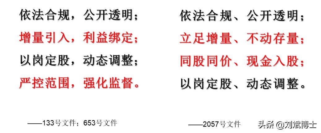 上市国企员工持股操作流程,国企参股10%股权架构设计