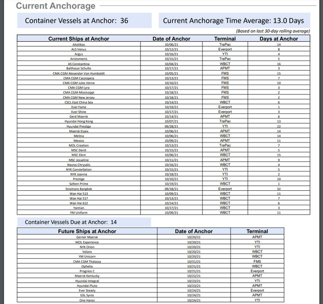 礼物库存清仓,节日礼品到货