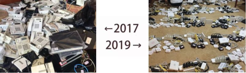 中国十大杀猪盘,2019杀猪盘上榜