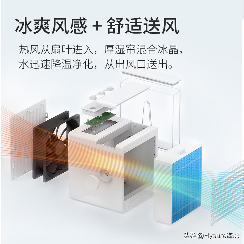 夏天没有空调房间怎么降温,除了空调夏天还有什么降温设备好