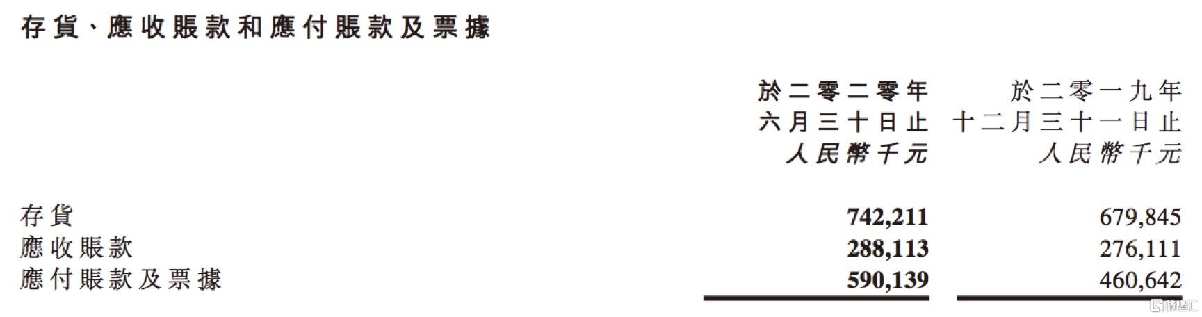 欧迪芬和都市丽人哪个好,欧迪芬是都市丽人旗下品牌吗