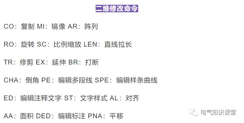 cad常用快捷键命令大全及使用方法,cad常用的快捷键命令大全图