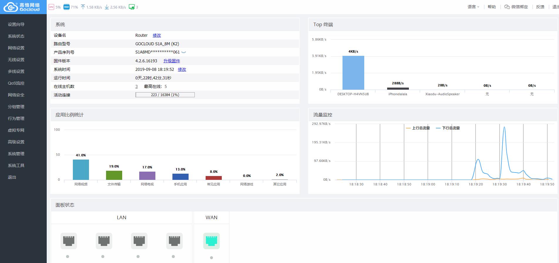 路由器wan口mac地址选哪个好,路由器的wan口和lan口的ip地址