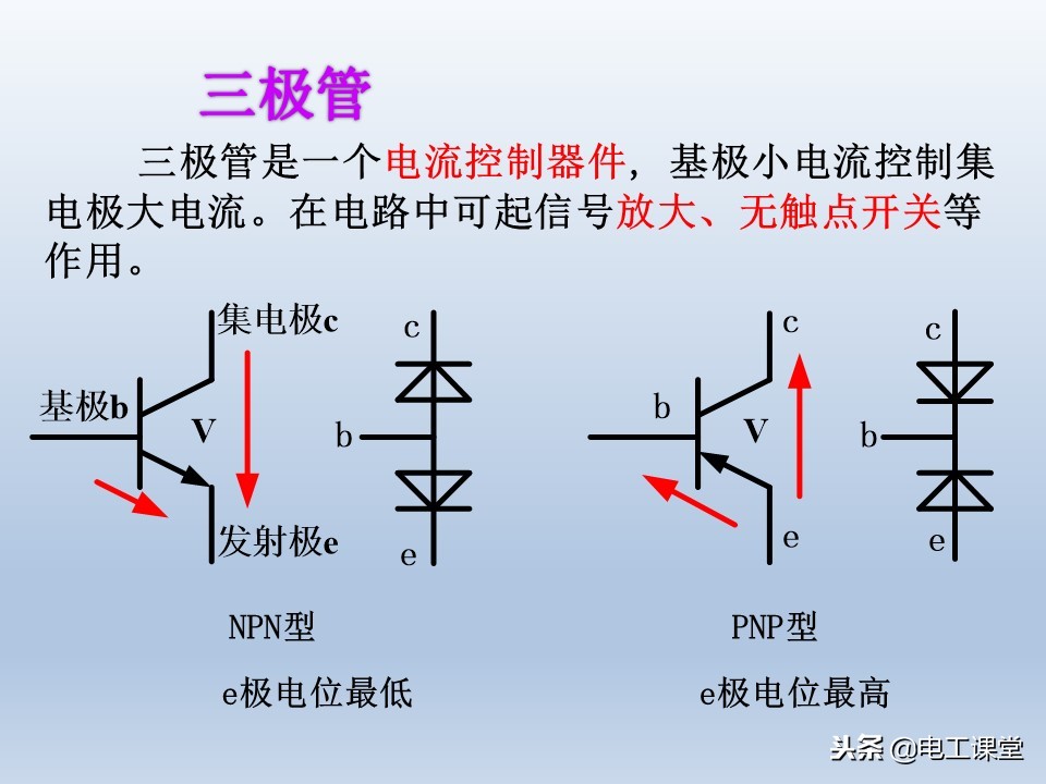 电子元器件基础知识大全详解,电子元器件基础知识大全pdf下载