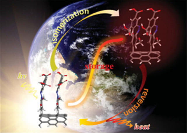 用一根非常非常细的线可以做什么,用一根细细的线可以做什么