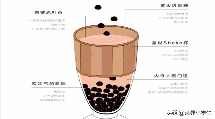 马东选择背后的逻辑：从央视到爱奇艺，从奇葩说到跨界新茶饮