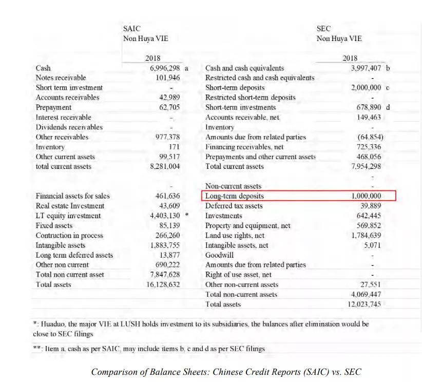 浑水做空yy,浑水公司做空yy报告