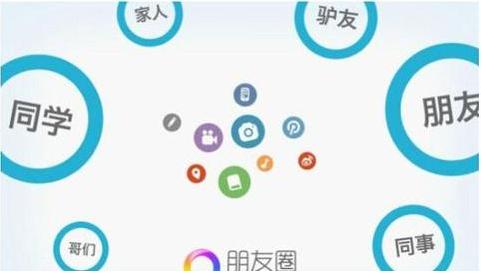 精准建群方法,建群最快的引流方式