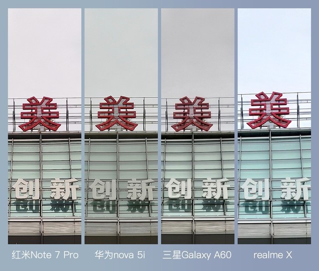 红米realme横向测评,红米2亿像素手机与realme2亿对比