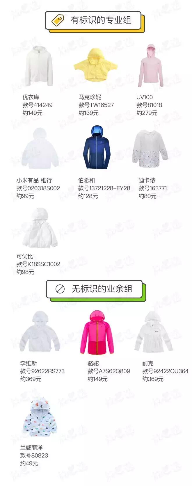 2022新款儿童防晒衣测评,学生耐克防晒衣怎么选