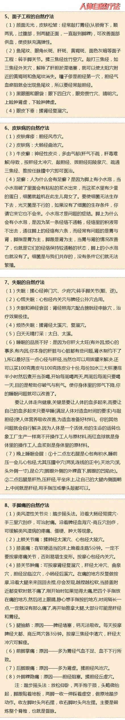 中医冲击自然疗法,杨医生中医自然疗法