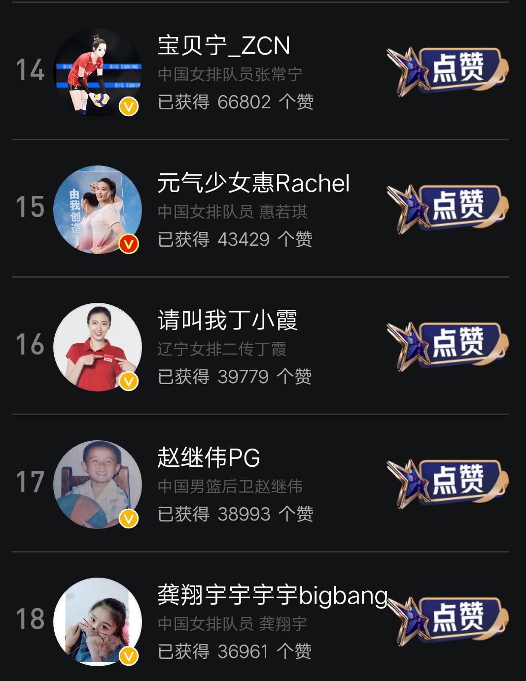 朱婷女排夺冠球迷热议,朱婷张常宁世锦赛出战悬念揭晓