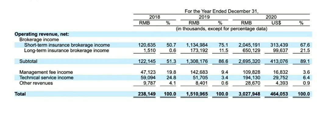 水滴筹为啥不把资产发出来,水滴筹不捐款会被发现吗