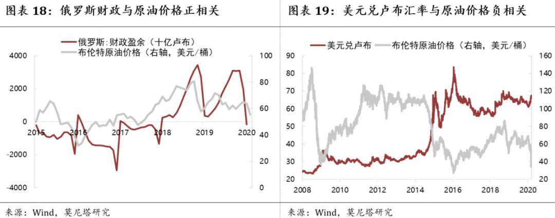 钟正生再论制造业复苏,钟正生谈中国经济