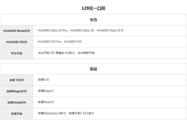 华为手机换电池61元,华为换电池61元