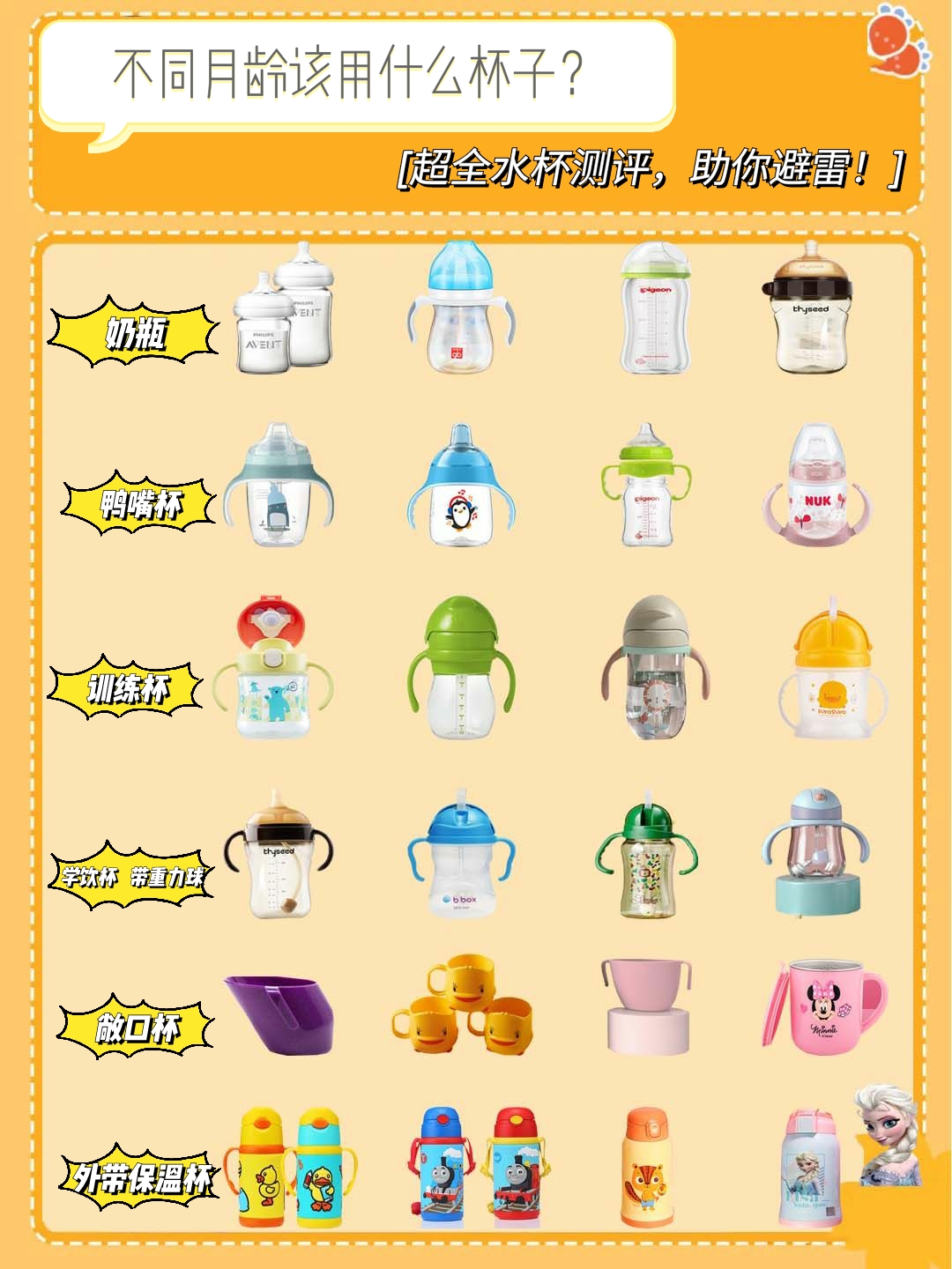 宝宝刚要自己学会喝水用哪款水杯,如何选水杯让宝宝爱上喝水