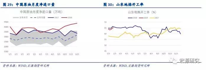 原油市场新闻最新消息,原油最新实时行情今日油价