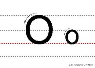 abc大小写儿歌26字母读法,aoe儿歌26个小写字母顺口溜